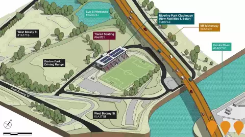 AI impression: Riverine Park Clubhouse Upgrade, Sports & Recreation