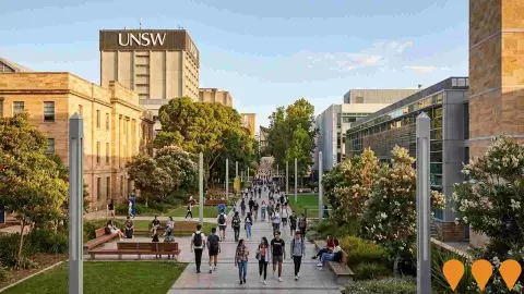 AI impression: 353-355 Anzac Parade Student Accommodation, Residential Development