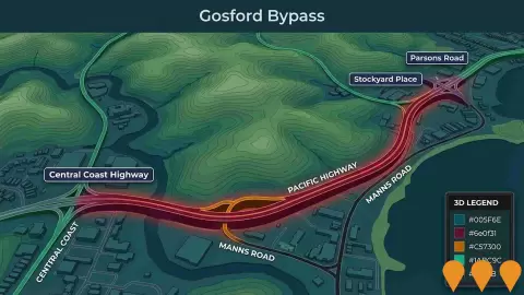 AI impression: Gosford Bypass, Transport & Logistics