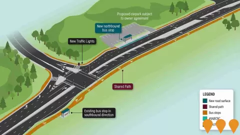 AI impression: Central Coast Highway and Tumbi Road Intersection Upgrade, Transport & Logistics