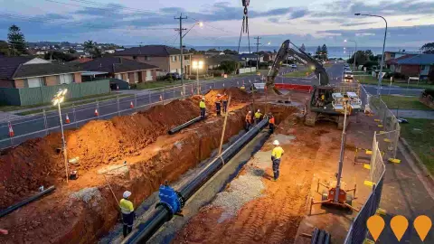 AI impression: The Entrance Road Sewer Rising Main Replacement - Wamberal, Environmental & Disaster Management