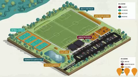 AI impression: Colongra Sporting Complex, Sports & Recreation