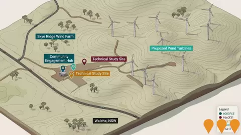 AI impression: Skye Ridge Wind Farm, Energy