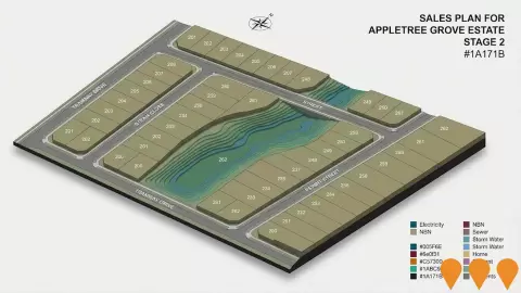 AI impression: Appletree Grove Estate West Wallsend, Residential Development