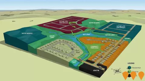 AI impression: Botanic Highfields, Communities, Precincts & Urban Renewal