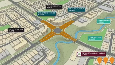 AI impression: Ripley Road and Fischer Road Upgrade, Transport & Logistics