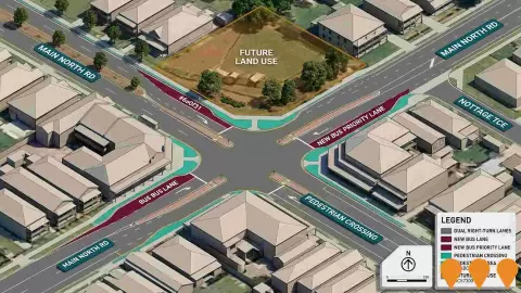 AI impression: Middle Park Intersection Upgrade (Eumong Street/Riverhills Road), Transport & Logistics