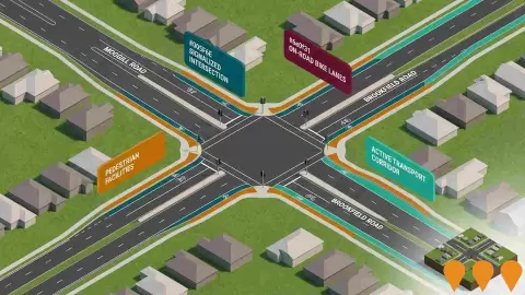 AI impression: Kenmore Roundabout Upgrade - Moggill Road and Brookfield Road, Transport & Logistics