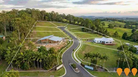 AI impression: Summer Breeze Estate, Residential Development