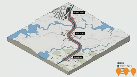 AI impression: Mount Lindesay Highway Upgrade (Browns Plains to Beaudesert), Transport & Logistics