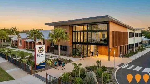 AI impression: Miami State School Upgrade, Education & Training