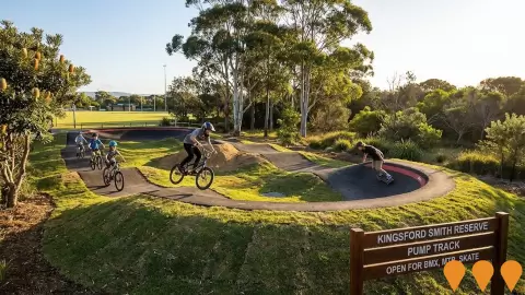 AI impression: Kingsford Smith Reserve Pump Track, Sports & Recreation