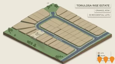 AI impression: Torulosa Rise, Residential Development