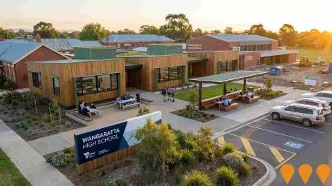 AI impression: Wangaratta High School Upgrade, Education & Training