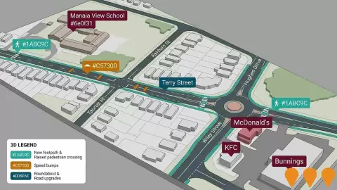 AI impression: Terry Street Road Safety Improvements, Environmental & Disaster Management