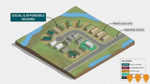 AI impression: Higgs Court Social and Affordable Housing Development, Communities