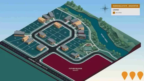AI impression: Parkside Estate, Communities