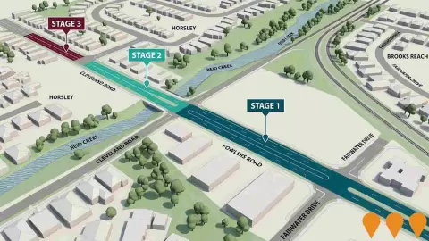 AI impression: Cleveland Road Upgrade - Stage 1 (Fowlers Road South), Transport & Logistics