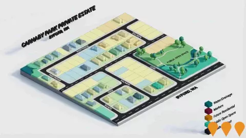 AI impression: Carnaby Park Private Estate, Residential Development