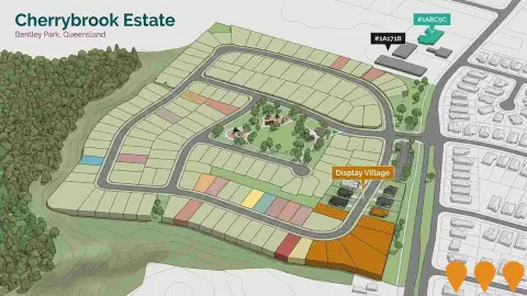 AI impression: Cherrybrook Estate, Residential Development