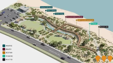 AI impression: Coastal Dune Resilience Project, Environmental & Disaster Management