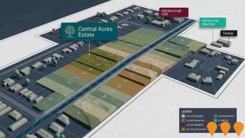 AI impression: Central Acres Estate, Residential Development