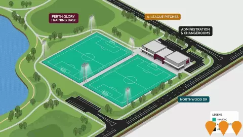 AI impression: Mirrabooka Regional Open Space Upgrades for Perth Glory, Sports & Recreation