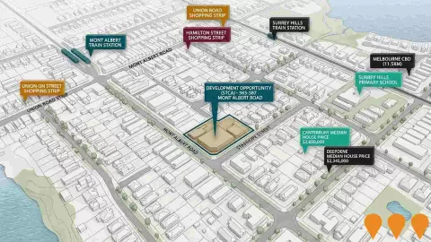AI impression: 383-387 Mont Albert Road Development, Residential Development