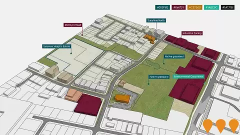 AI impression: Solomon Heights Estate, Communities, Precincts & Urban Renewal