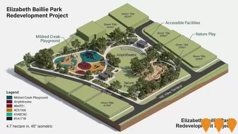 AI impression: Elizabeth Baillie Park Redevelopment Project, Sports & Recreation