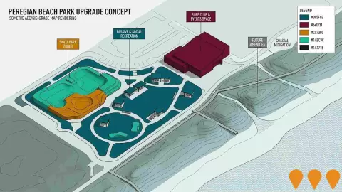 AI impression: Peregian Beach Park Upgrade, Sports & Recreation