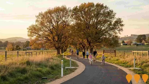 AI impression: Calala to CBD Recreational Path, Sports & Recreation