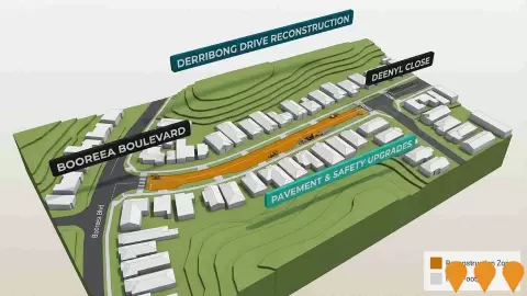 AI impression: Derribong Drive Reconstruction (Booreea Blvd to Deenyl Cl), Transport & Logistics