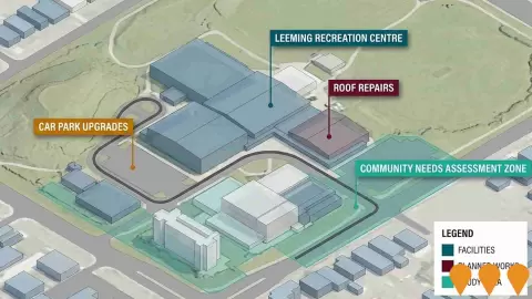 AI impression: Leeming Recreation Centre Review, Sports & Recreation