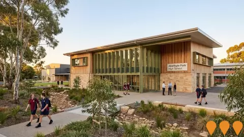 AI impression: Aberfoyle Park High School Redevelopment, Education & Training