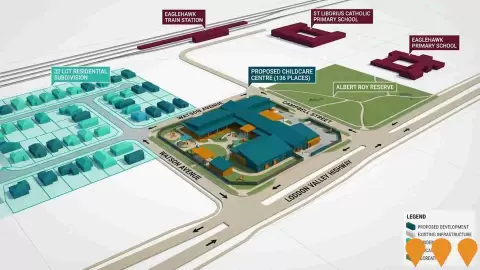 AI impression: Watson Avenue Childcare Centre, Education & Training