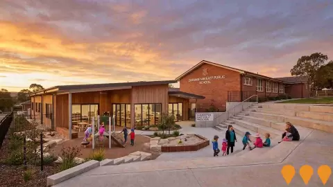 AI impression: Queanbeyan East Public Preschool, Education & Training