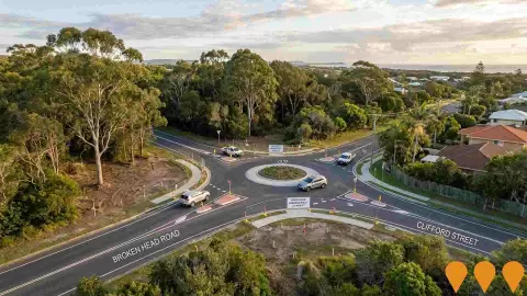 AI impression: Suffolk Park Roundabout, Transport & Logistics