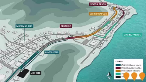 AI impression: Principal Cycle Network - Mossman to Newell Beach, Transport & Logistics