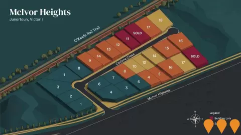 AI impression: McIvor Heights, Residential Development
