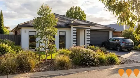 AI impression: The Peppercorns Bendigo Estate, Residential Development