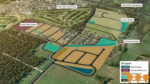 AI impression: Avery's Rise, Residential Development