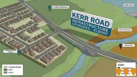 AI impression: Kerr Road Infrastructure Upgrades, Transport & Logistics