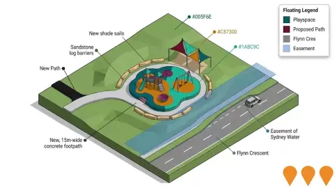 AI impression: Leumeah Youth Precinct, Sports & Recreation