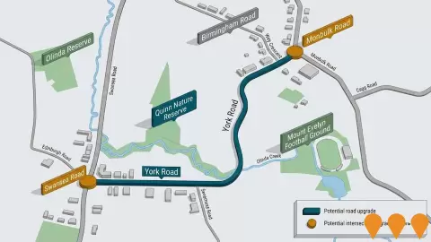 AI impression: York Road Upgrade, Transport & Logistics