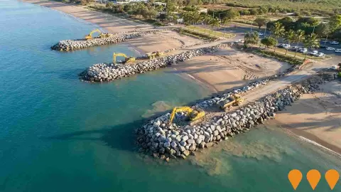 AI impression: Breakwaters - Clifton Beach Erosion Management, Environmental & Disaster Management