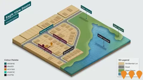 AI impression: Eagle View Estate, Residential Development