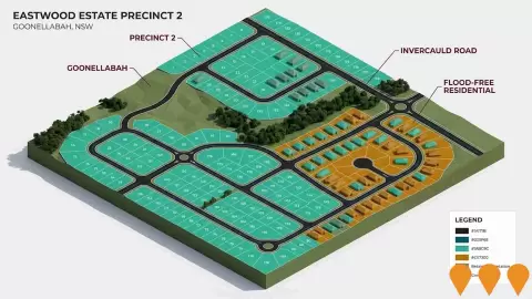AI impression: Eastwood Estate Precinct 2 Subdivision, Communities, Precincts & Urban Renewal