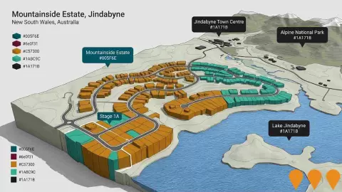 AI impression: Mountainside Estate, Jindabyne, Residential Development