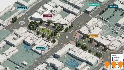 AI impression: Ingleburn Town Centre Transformation, Communities, Precincts & Urban Renewal